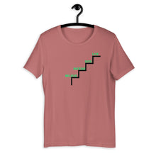 "BELIEVE..." Short-Sleeve Unisex T-Shirt {Multiple Colors)